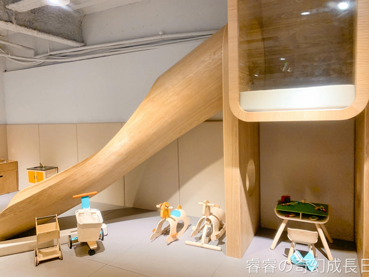 台北親子餐廳|Rich Daddy cafe & kids 富爸爸餐飲會所|親子餐廳推薦|忠孝新生捷運站|台北美食推薦|台北中正區親子餐廳|台北親子餐廳 - 第22張圖 462BF20B-C61A-493D-8892-0BC3AD538F23